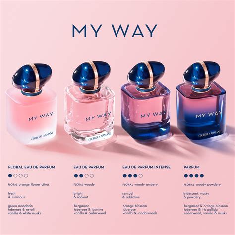 my way fragrance notes.